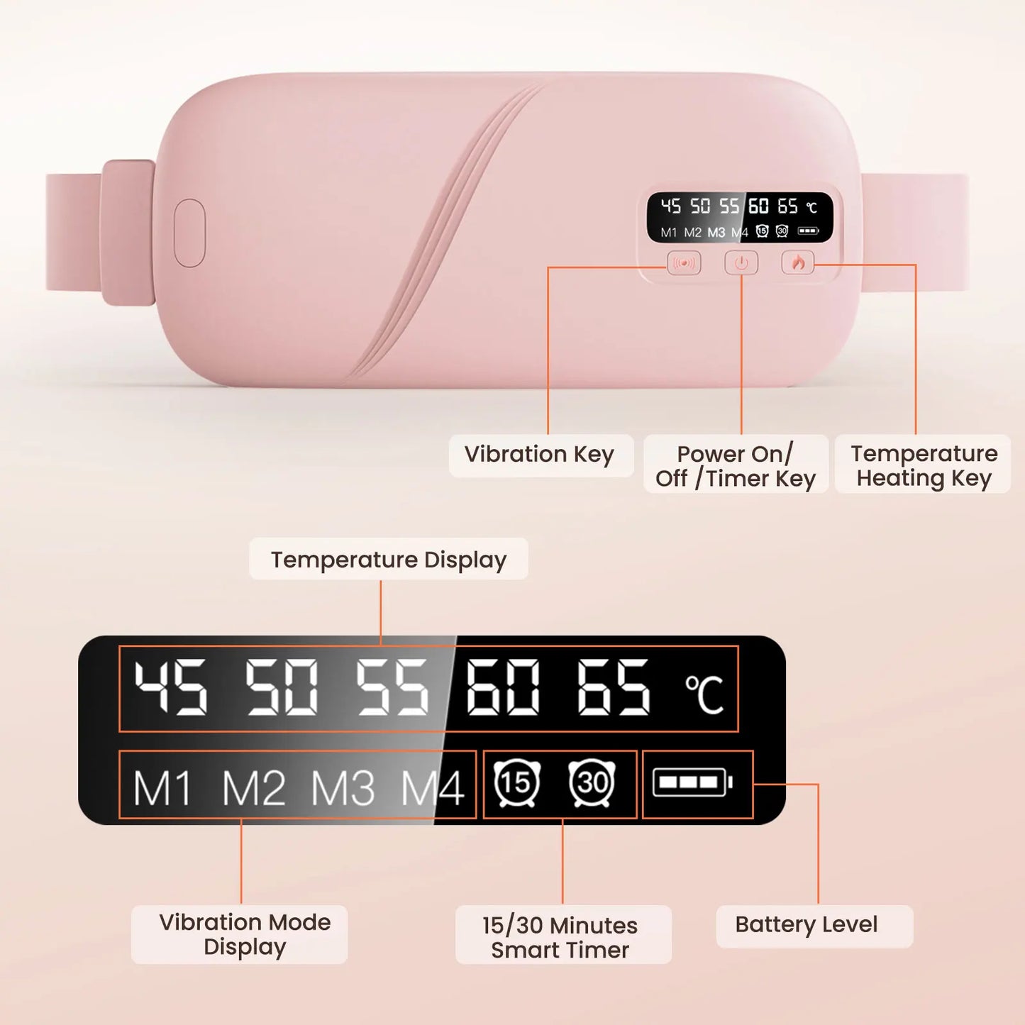 Electric Menstrual Period Cramp Massager Heating Pad Belt for Female Waist Abdominal Warm Palace Belt Massage Device Vibration