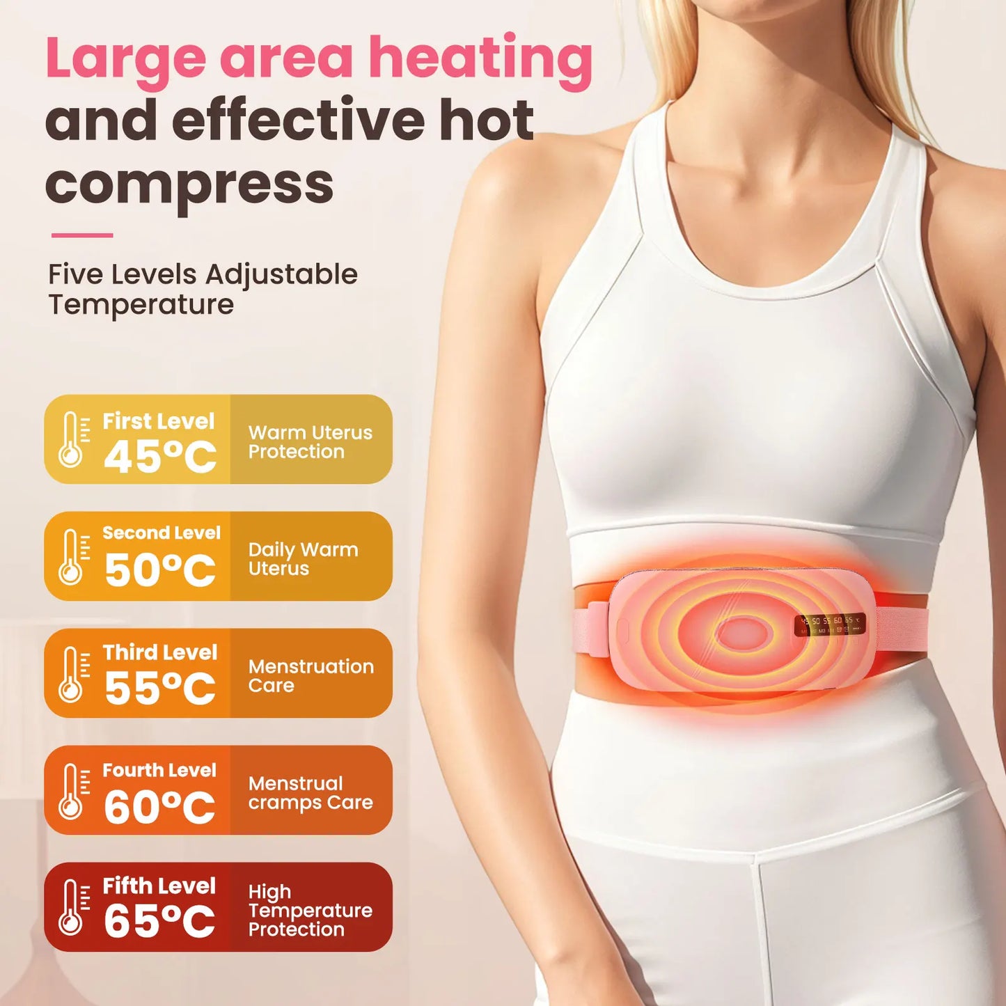 Electric Menstrual Period Cramp Massager Heating Pad Belt for Female Waist Abdominal Warm Palace Belt Massage Device Vibration