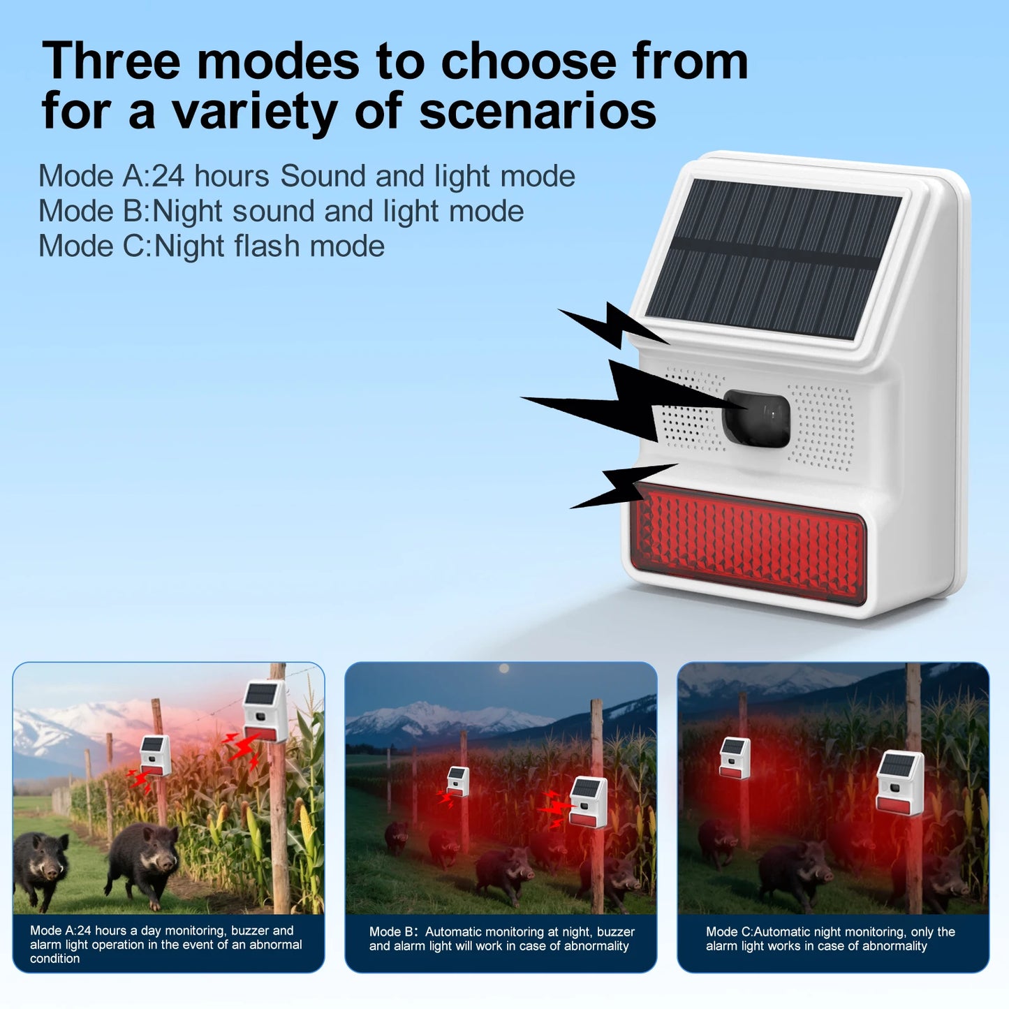 XUK Solar Motion Sensor Alarm 110dB, IP65 Waterproof Siren - Wireless Security Alarm for Home, Garden, Farm, Anti-Theft