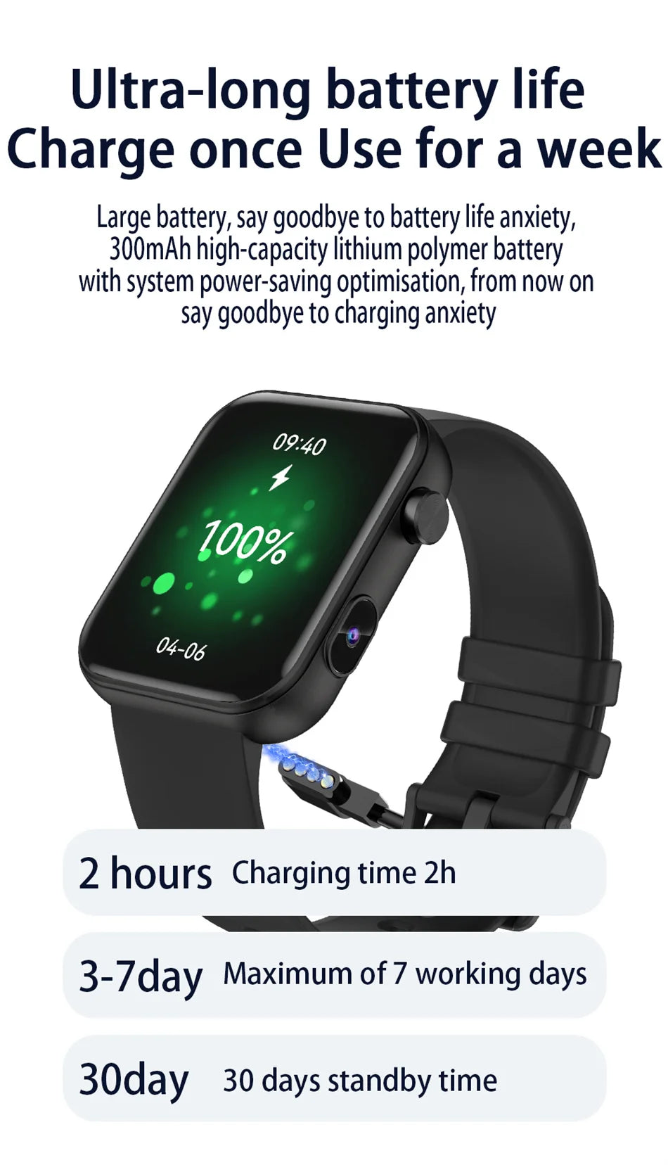 New 512M Memory Smart Watch With Camera Video Recording Local Music Dynamic Dial BT Call Sport Mode lP68 Waterproof Smartwatch