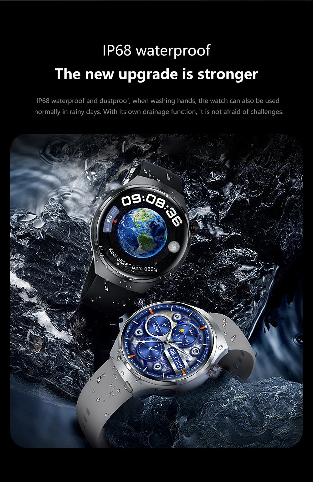2025 For HUAWEI Smart Watch Heart rate Health Monitor Bluetooth Call NFC GPS Tracker IP68 Waterproof SmartWatch Men Women For AI
