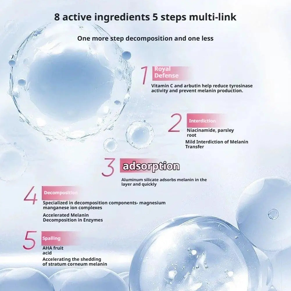 ACM Brightening Essence Cream, Exfoliating, Stubborn Blackheads, Deep Cleans Pores, Brightening Skin Care