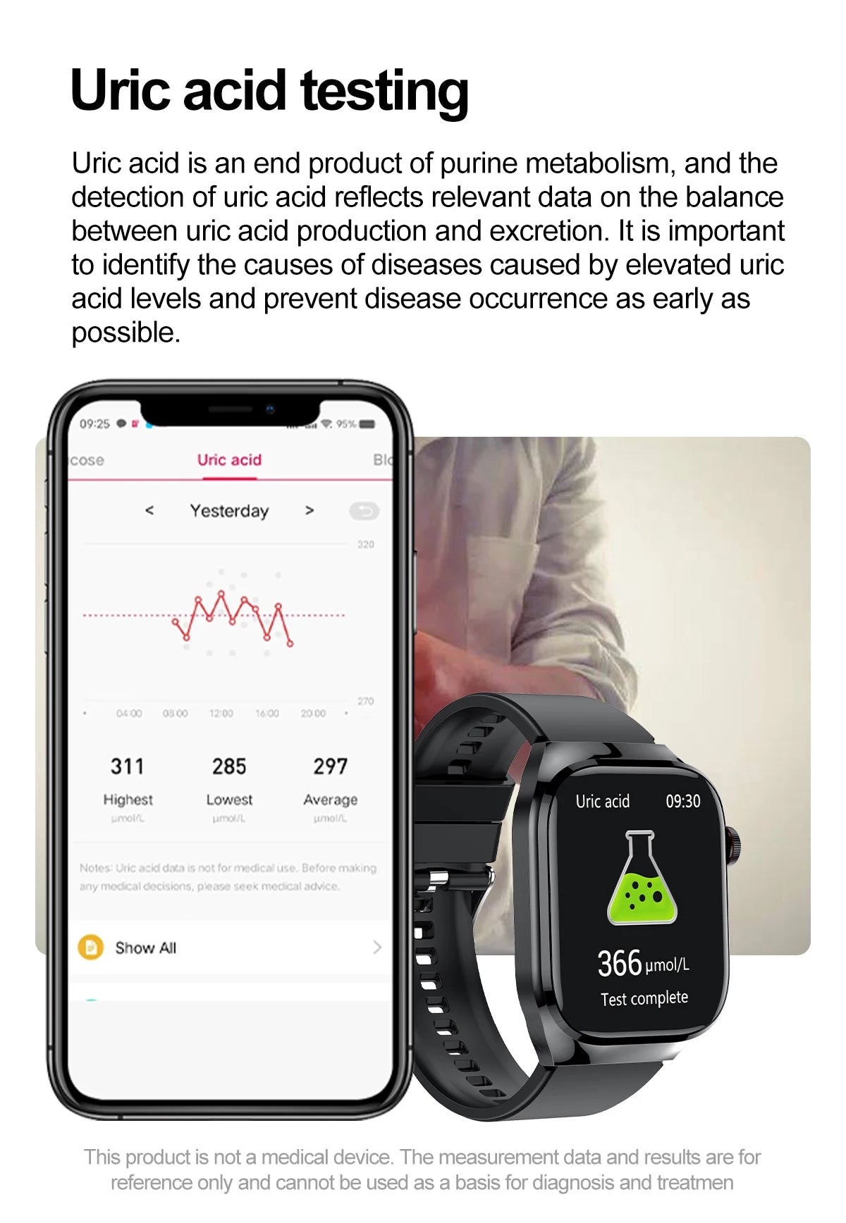 2025 New For HUAWEI Blood Pressure Body Analysis Smart Watch Women ECG+PPG IP68 Waterproof Bluetooth Call Health Smartwatch Men