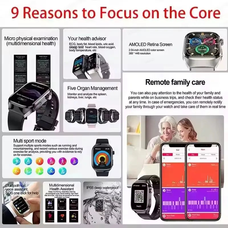 2025 New For HUAWEI Blood Pressure Body Analysis Smart Watch Women ECG+PPG IP68 Waterproof Bluetooth Call Health Smartwatch Men