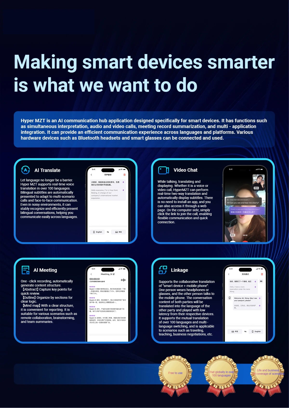 Smart Glasses AI translation 100+ Languages Make Receive Calls Music Calling Noise Reduction Light BT TWS Glasses Men Women