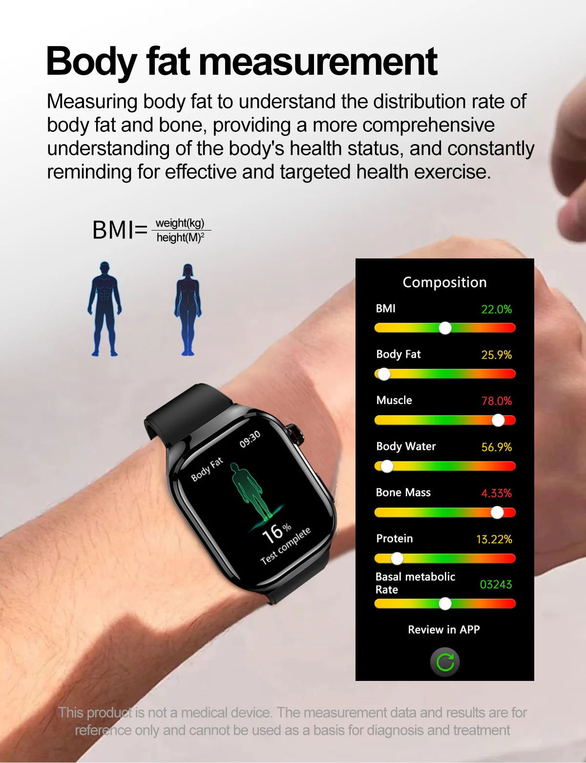 2025 New For HUAWEI Blood Pressure Body Analysis Smart Watch Women ECG+PPG IP68 Waterproof Bluetooth Call Health Smartwatch Men