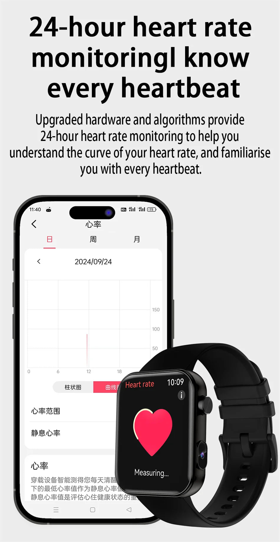New 512M Memory Smart Watch With Camera Video Recording Local Music Dynamic Dial BT Call Sport Mode lP68 Waterproof Smartwatch