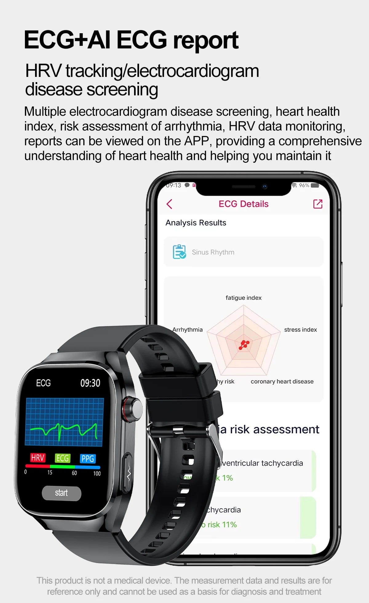 2025 New For HUAWEI Blood Pressure Body Analysis Smart Watch Women ECG+PPG IP68 Waterproof Bluetooth Call Health Smartwatch Men