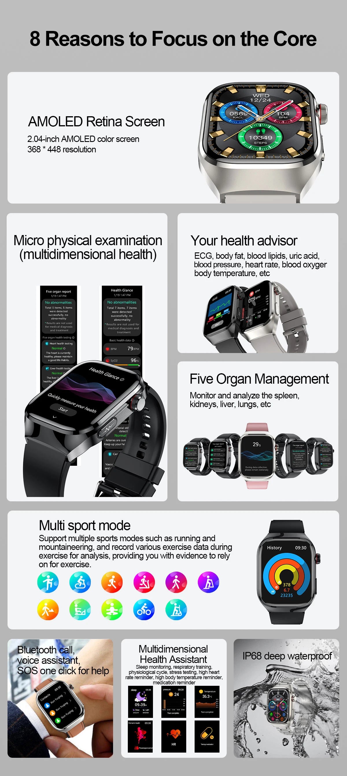 2025 New For HUAWEI Blood Pressure Body Analysis Smart Watch Women ECG+PPG IP68 Waterproof Bluetooth Call Health Smartwatch Men
