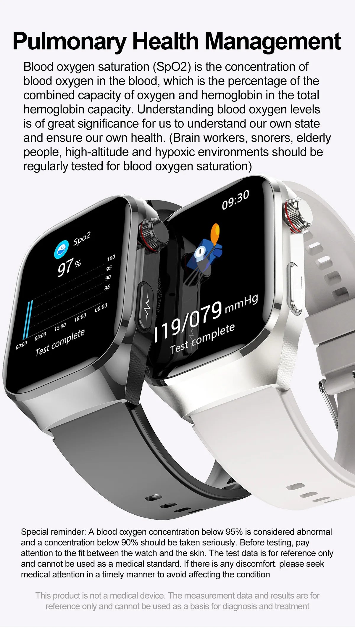 2025 New For HUAWEI Blood Pressure Body Analysis Smart Watch Women ECG+PPG IP68 Waterproof Bluetooth Call Health Smartwatch Men