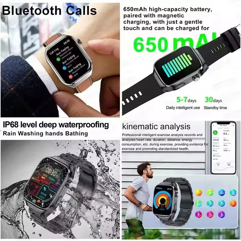 2025 New For HUAWEI Blood Pressure Body Analysis Smart Watch Women ECG+PPG IP68 Waterproof Bluetooth Call Health Smartwatch Men