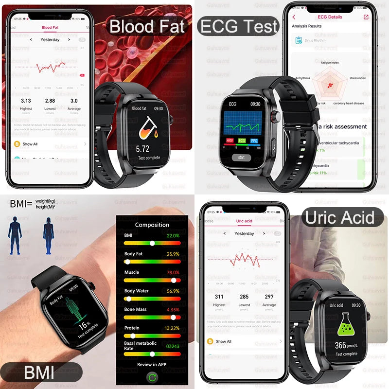 2025 New For HUAWEI Blood Pressure Body Analysis Smart Watch Women ECG+PPG IP68 Waterproof Bluetooth Call Health Smartwatch Men