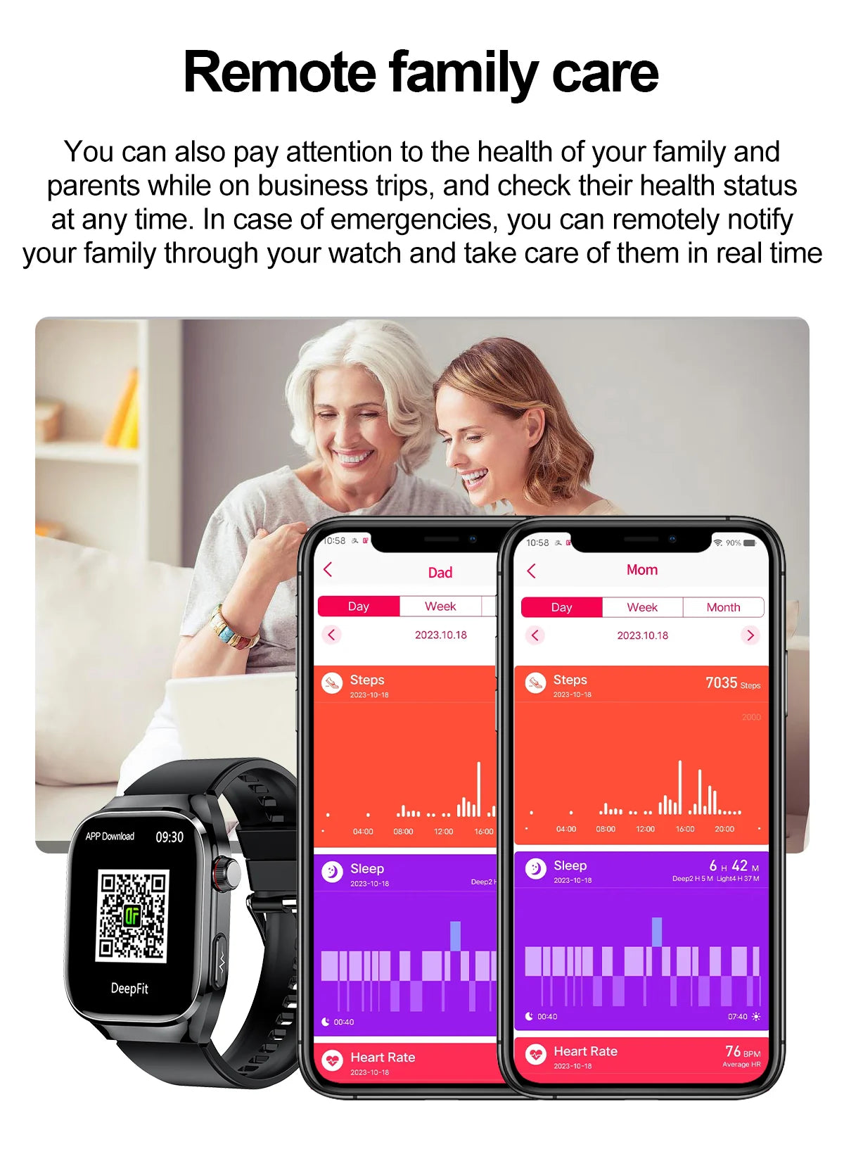 2025 New For HUAWEI Blood Pressure Body Analysis Smart Watch Women ECG+PPG IP68 Waterproof Bluetooth Call Health Smartwatch Men