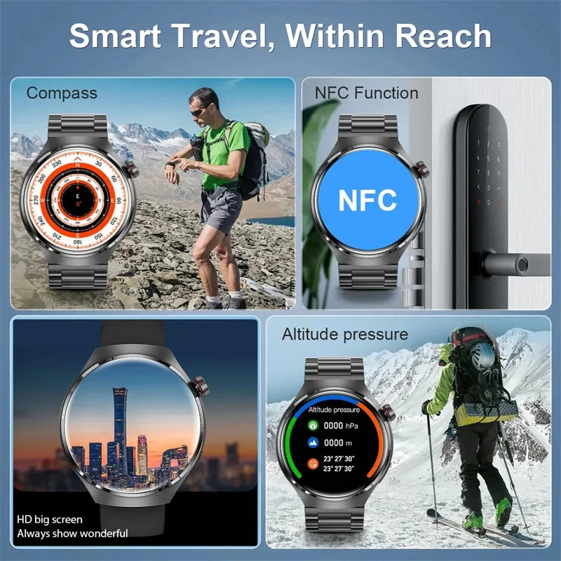 2025 For HUAWEI Smart Watch Heart rate Health Monitor Bluetooth Call NFC GPS Tracker IP68 Waterproof SmartWatch Men Women For AI
