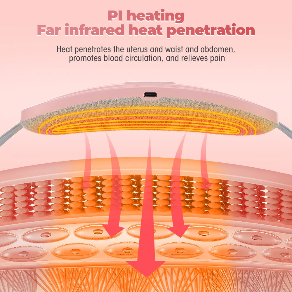 Electric Period Cramp Relief Massager Vibrating Heating Pad for Menstrual Pain Waist Stomach Abdominal Warm Palace Belt