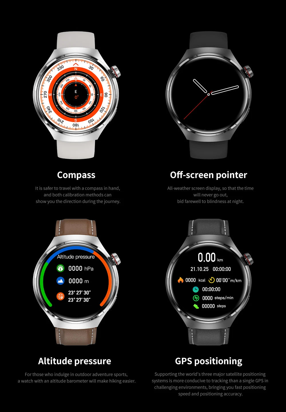 2025 For HUAWEI Smart Watch Heart rate Health Monitor Bluetooth Call NFC GPS Tracker IP68 Waterproof SmartWatch Men Women For AI