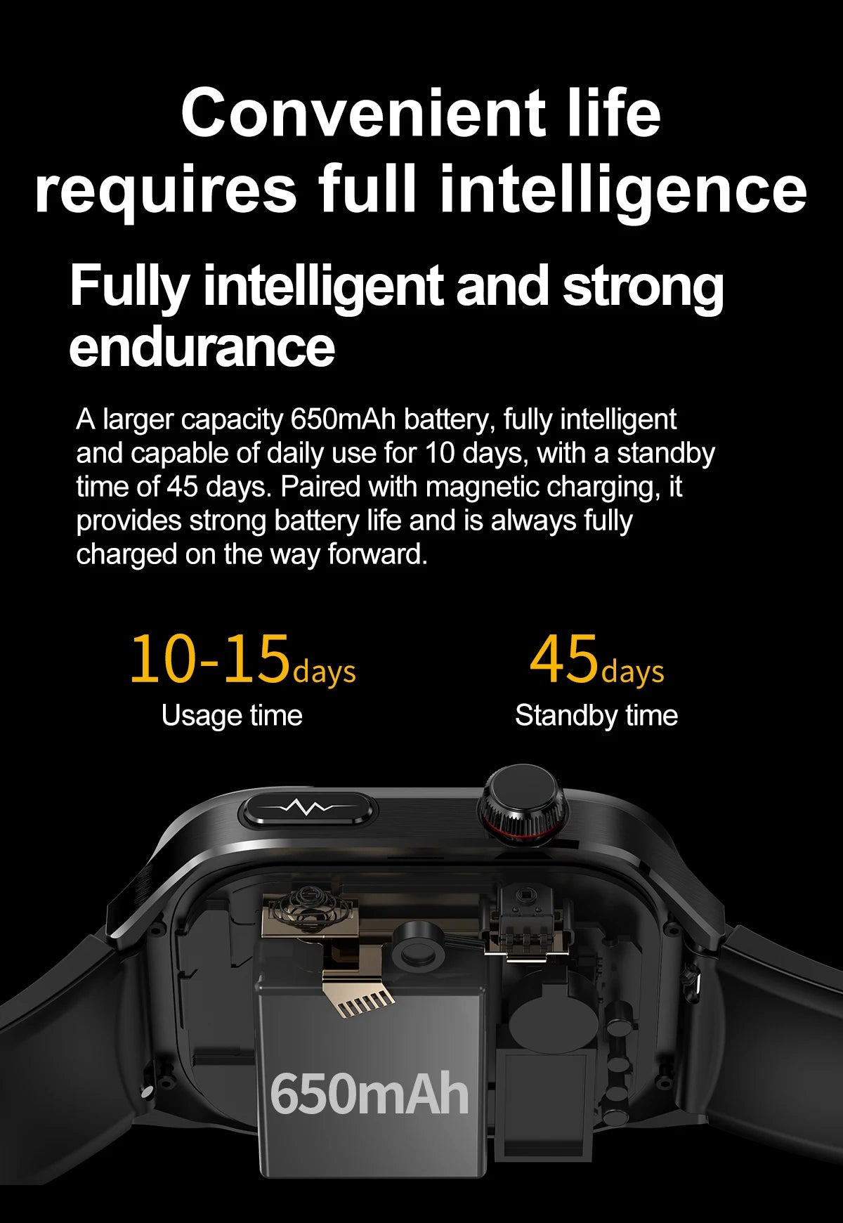 2025 New For HUAWEI Blood Pressure Body Analysis Smart Watch Women ECG+PPG IP68 Waterproof Bluetooth Call Health Smartwatch Men